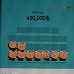 [방탈죄송] (추가)24살에 1억모았는데 삶이 허무하네요