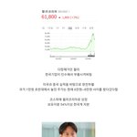 [댓글부탁해] 중국에서 열풍이라는 유니클로보다 더벌고 있는 한국<b>기업</b>