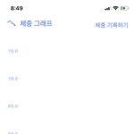 [댓글부탁해] 운동 일절없이 10키로 감량 후기