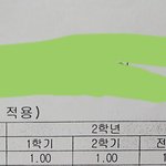 공부하다 주변 애들보면ㅈㄴ이해안되는거