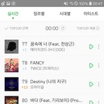 [모두드루와] 오마이걸 <b>데스티니</b> 멜론 안착한거 보구가