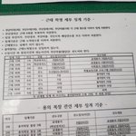 [댓글부탁해] 무단지각 100번 찍을까 말까