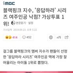 블랙핑크 지수, '<b>응답</b>하라' 시리즈 여주인공 낙점? 가상투표 1위...