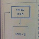 나만 요즘 내가 <b>한심</b>해?