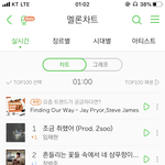 [댓글부탁해] 멜론 사재기 못봐주겠네