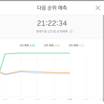 [모두드루와] 악뮤 <b>정의</b>구현 오진다ㅋㅋㅋㅋㅋㅋ