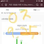 [방탄소년단] 인증 없는 글 들어가지 <b>말자</b>