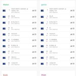 [모두드루와] 오늘자 악동<b>뮤지션</b> ㄷㄷㄷ