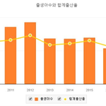[댓글부탁해] 일단 국민<b>연금</b>은 받을 수 없는건 알겠음