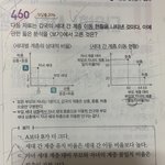 얘들아 사문 <b>계층</b>이동 이거 어케푸는지 아는사람ㅠ