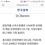 부모 <b>노후</b>자금 현실임