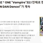 [프듀X] 아이즈원 일본 빌보드 3일차 판매량 역대 신기록 <b>달성</b>