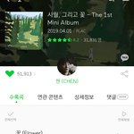 [EXO] <b>김종대</b> 멜롱 프사바뀜