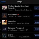 [댓글부탁해] 방탄 제이홉 '치킨누들숲' 아이튠즈 <b>US</b> 송차트 1위