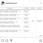 [모두드루와] 앨범 554장 사고 싸<b>인회</b> 떨어진 팬..
