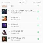 트와이스 언제 <b>거미</b>한테 따였냐