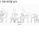시대에 따른 카페 테이블 <b>높이</b>