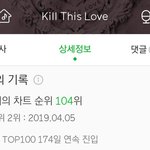 [모두드루와] 올해 걸그룹 최고기록은 블핑 <b>킬디</b>럽이네