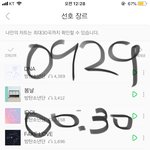 [방탄소년단] 닭<b>칼국수</b>기록!!