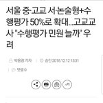[드루와] 얘들아 내년부터 <b>수행</b>평가 줄인대!