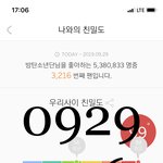 [방탄소년단] 아 네키트가 주말에 일하면 항상..