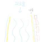 [워터파크] 워터파크에서 개념없는 x들 봤는데