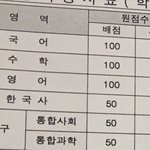 [댓글부탁해] 고1 <b>실기</b> 갈말 좀봐줘