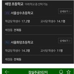 [19] 요즘 <b>초등</b>학교 장난아님;;