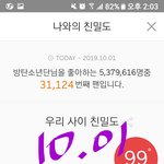 [방탄소년단] 백희지 짹 <b>치킨</b>누를숲 소감