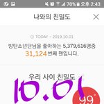 [방탄소년단] 딱 예판만 안뜨고