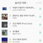 [EXO] 야 <b>진입</b> 5위임 잘했다