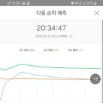 [EXO] <b>예측</b> 3위다 괜찮아!!! 할 수 있다!!!!