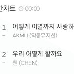 [EXO] 12시차트 2위<b>유지</b>
