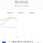 [EXO] 프리징 안전한 <b>2</b>위 잘하면 <b>1</b>위 걸릴듯 그래프 좋다