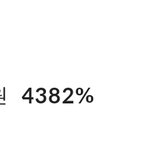[모두드루와] 와 미쳤다;; 달천 모금액 현재상황