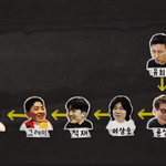 유플래쉬 참여한 음악인 라인
