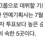 [프듀<b>X</b>] 이거머야