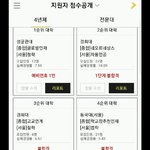 [댓글부탁해] 고2 확통 일주일에두번하는사람??