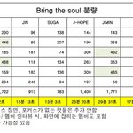 빅히트의 컨텐츠 <b>불매</b>를 선언하며 드리는 말씀
