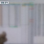 [프듀X] 이거 <b>설마</b> 찐순위임???