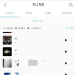 [NCT] <b>지니</b> 37위 <b>진입</b>~~