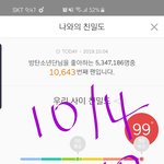 [방탄소년단] 우리 낮누 갬성ㅠㅠ