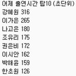 [댓글부탁해] 근데 프듀48은 <b>이가은</b> 왜 버린거야?