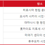[모두드루와] 사람 잡을 거 같은 아이콘 일본 팬미팅 <b>투어</b> 일정