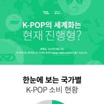 [모두드루와] <b>kpop</b> 가수들이 해외로 나갈 수 밖에 없는 까닭