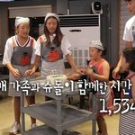 마지막 방송에서 다같이 우는 이동국 오남매