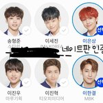 [프듀X] 이 상황에서 <b>강행</b>은 진짜 오바야 애들아