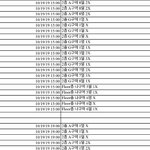 [인피니트] <b>글</b><b>삭</b>돼서 다시올림 총 87장이래 이거 멜티랑 소속사에...