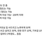 777억이 생겼다. 가족, 기부금, <b>친인척</b>, 친구에게 얼마를 줄 것...