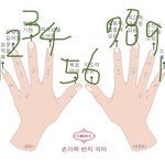 [댓글부탁해] 너네 <b>반지</b> 어느 손가락에 껴?